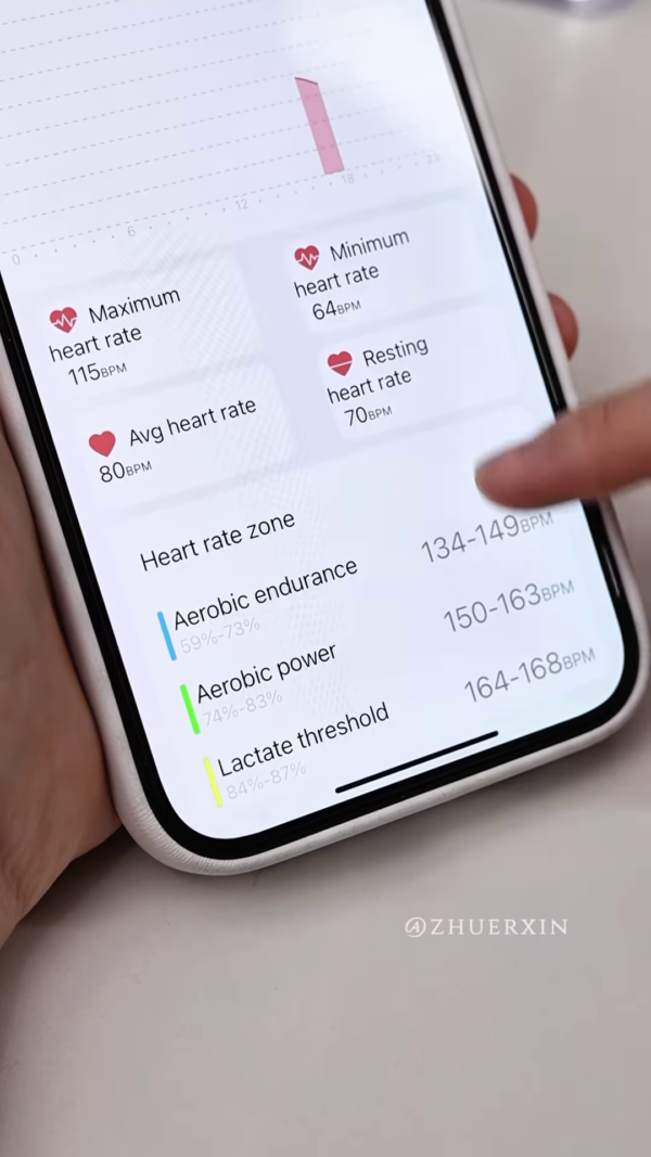 🖤 : The Future at Your Fingertip ⌚💍 - Image 4
